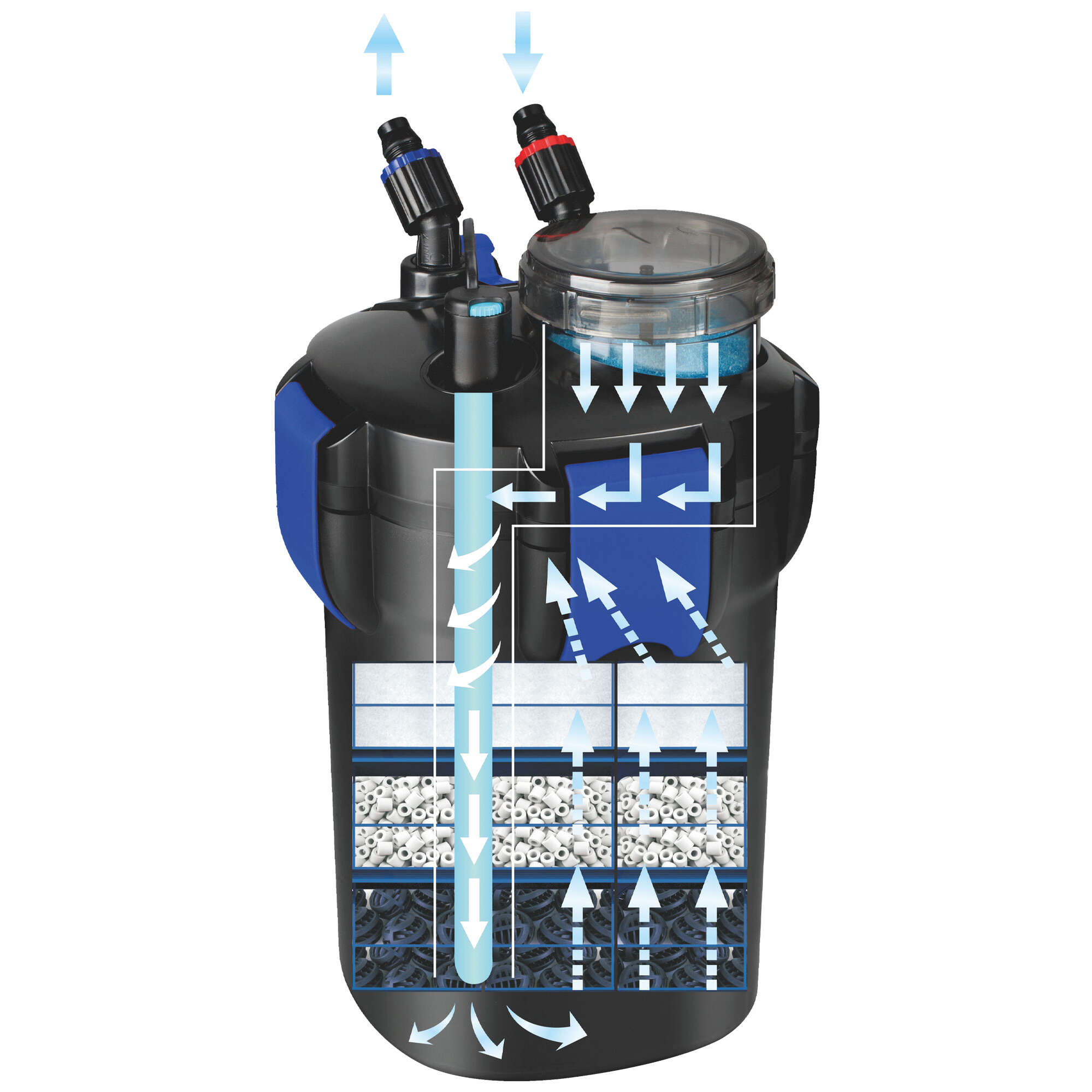 Filtro exterior TURBOJET EASY CLEAN HT
